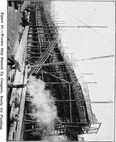 An illustration from A practical course in wooden boat and ship building, the fundamental principles and practical methods described in detail, especially written for carpenters and other woodworkers who desire to engage in boat or ship building, and as a textbook for schools (1918)