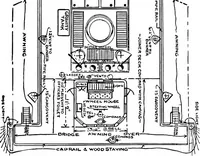 Picture 91 of 101 from A practical course in wooden boat and ship building, the fundamental principles and practical methods described in detail, especially written for carpenters and other woodworkers who desire to engage in boat or ship building, and as a textbook for schools (1918), leaf 159