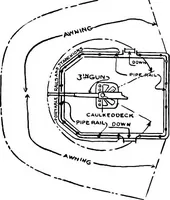 Picture 93 of 101 from A practical course in wooden boat and ship building, the fundamental principles and practical methods described in detail, especially written for carpenters and other woodworkers who desire to engage in boat or ship building, and as a textbook for schools (1918), leaf 162