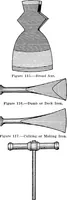Picture 101 of 101 from A practical course in wooden boat and ship building, the fundamental principles and practical methods described in detail, especially written for carpenters and other woodworkers who desire to engage in boat or ship building, and as a textbook for schools (1918), leaf 171