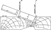 An illustration from A practical course in wooden boat and ship building, the fundamental principles and practical methods described in detail, especially written for carpenters and other woodworkers who desire to engage in boat or ship building, and as a textbook for schools (1918)