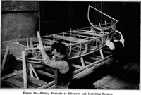 An illustration from A practical course in wooden boat and ship building, the fundamental principles and practical methods described in detail, especially written for carpenters and other woodworkers who desire to engage in boat or ship building, and as a textbook for schools (1918)