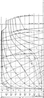 An illustration from A practical course in wooden boat and ship building, the fundamental principles and practical methods described in detail, especially written for carpenters and other woodworkers who desire to engage in boat or ship building, and as a textbook for schools (1918)