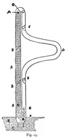 Picture 7 of 14 from The seven follies of science; a popular account of the most famous scientific impossibilities and the attempts which have been made to solve them. To which is added a small budget of interesting paradoxes, illusions, and marvels (1906), leaf 69