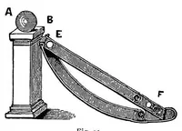 Picture 8 of 14 from The seven follies of science; a popular account of the most famous scientific impossibilities and the attempts which have been made to solve them. To which is added a small budget of interesting paradoxes, illusions, and marvels (1906), leaf 73