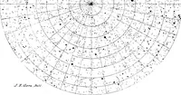 An illustration from The visible universe; chapters on the origin and construction of the heavens (1892)