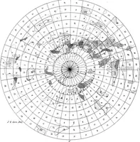 An illustration from The visible universe; chapters on the origin and construction of the heavens (1892)