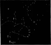 An illustration from The visible universe; chapters on the origin and construction of the heavens (1892)