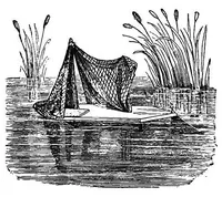 Picture 16 of 19 from Fifty years in the magic circle; being an account of the author's professional life; his wonderful tricks and feats; with laughable incidents, and adventures as a magician, necromancer, and ventriloquist (1871), leaf 363