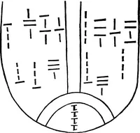 An illustration from Henry Cornelius Agrippa's Fourth book of occult philosophy, and geomancy. Magical elements of Peter de Abano. Astronomical geomancy [by Gerardus Cremonensis]. The nature of spirits [by Gorg Pictorius]. And arbatel of magic (1655)