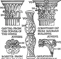 An illustration from The beautiful necessity; seven essays on theosophy and architecture (1910)