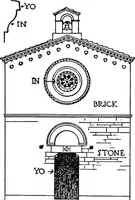 Picture 12 of 83 from The beautiful necessity; seven essays on theosophy and architecture (1910), leaf 39