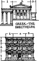 Picture 15 of 83 from The beautiful necessity; seven essays on theosophy and architecture (1910), leaf 43