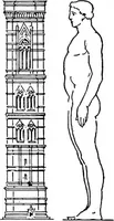 Picture 33 of 83 from The beautiful necessity; seven essays on theosophy and architecture (1910), leaf 59