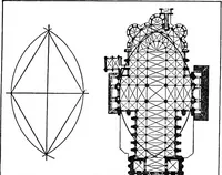 An illustration from The beautiful necessity; seven essays on theosophy and architecture (1910)