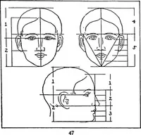 An illustration from The beautiful necessity; seven essays on theosophy and architecture (1910)