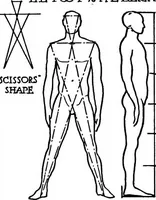 An illustration from The beautiful necessity; seven essays on theosophy and architecture (1910)