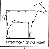 Picture 44 of 83 from The beautiful necessity; seven essays on theosophy and architecture (1910), leaf 68