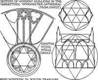 Picture 56 of 83 from The beautiful necessity; seven essays on theosophy and architecture (1910), leaf 77