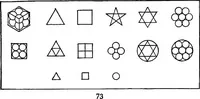 Picture 63 of 83 from The beautiful necessity; seven essays on theosophy and architecture (1910), leaf 84