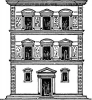 An illustration from The beautiful necessity; seven essays on theosophy and architecture (1910)