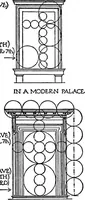 Picture 75 of 83 from The beautiful necessity; seven essays on theosophy and architecture (1910), leaf 94