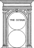 Picture 77 of 83 from The beautiful necessity; seven essays on theosophy and architecture (1910), leaf 95