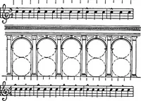 Picture 80 of 83 from The beautiful necessity; seven essays on theosophy and architecture (1910), leaf 97