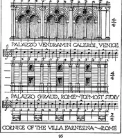 Picture 81 of 83 from The beautiful necessity; seven essays on theosophy and architecture (1910), leaf 98
