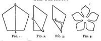 An illustration from Color study; a manual for teachers and students (1895)
