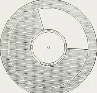 An illustration from Color problems : a practical manual for the lay student of color (1902)