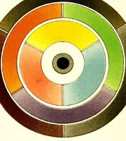 An illustration from The theory of colouring: being an analysis of the principles of contrast and harmony in the arrangement of colours, with their application to the study of nature, and hints on the composition of pictures, etc (1872)