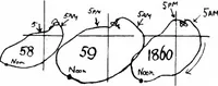 An illustration from Astronomical discovery (1904)