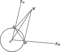 Picture 27 of 98 from General astronomy (1922), leaf 109