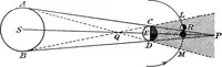 Picture 40 of 98 from General astronomy (1922), leaf 177