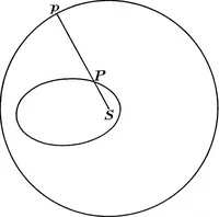 Picture 63 of 98 from General astronomy (1922), leaf 261