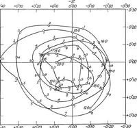 An illustration from General astronomy (1922)