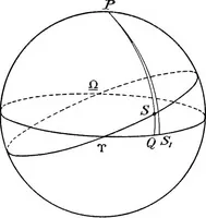 An illustration from General astronomy (1922)