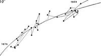 Picture 65 of 154 from A general catalogue of double stars within 121⁰ of the north pole (1906), leaf 390