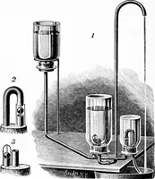 An illustration from Experimental science. Elementary, practical and experimental physics (1890)