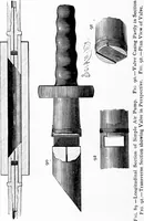 An illustration from Experimental science. Elementary, practical and experimental physics (1890)