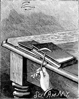An illustration from Experimental science. Elementary, practical and experimental physics (1890)