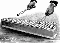 An illustration from Experimental science. Elementary, practical and experimental physics (1890)