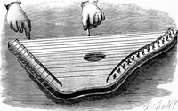 An illustration from Experimental science. Elementary, practical and experimental physics (1890)