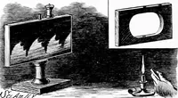 An illustration from Experimental science. Elementary, practical and experimental physics (1890)
