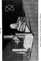 An illustration from Experimental science. Elementary, practical and experimental physics (1890)