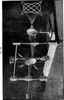 An illustration from Experimental science. Elementary, practical and experimental physics (1890)