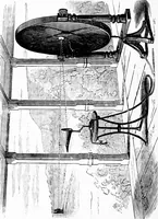 An illustration from Experimental science. Elementary, practical and experimental physics (1890)