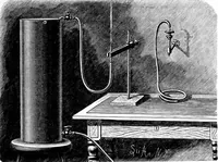An illustration from Experimental science. Elementary, practical and experimental physics (1890)