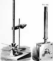 An illustration from Experimental science. Elementary, practical and experimental physics (1890)